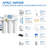 Filtration System