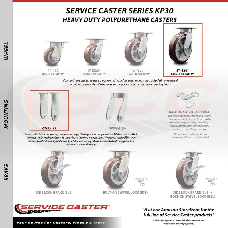 SS Polyurethane Caster Set with Ball Bearings 2 Swivel Lock 2 Rigid SCC