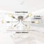 Plafonnier semi-encastré Candias Sphere-1594973379