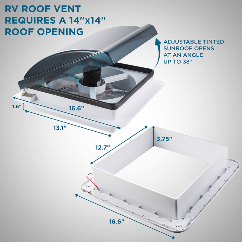Ventilateur de voiture 3,75 po Hike Crew, Fumée