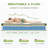 Premium Hybrid Mattress with Gel Foam and Pocket Springs for Optimal Sleep-324829205-324829207