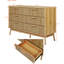 Buffet 47,21