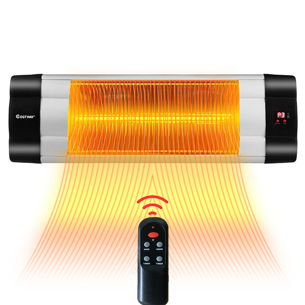 Bastien Electric Ceiling Mounted Patio Heater