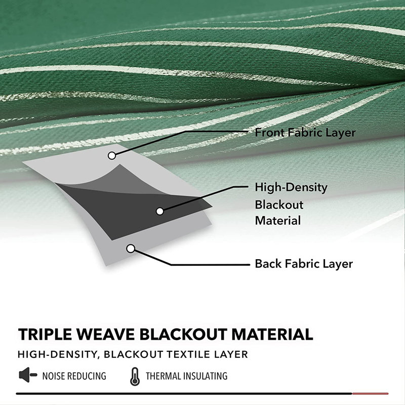 Spurgh Sliver Wave Foil Print Blackout Thermal Grommet Curtain Panels (Set of 2), 42" W x 72" L, Dark Forest
