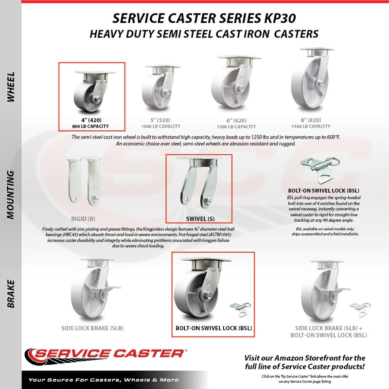 Swivel Caster with Swivel Lock