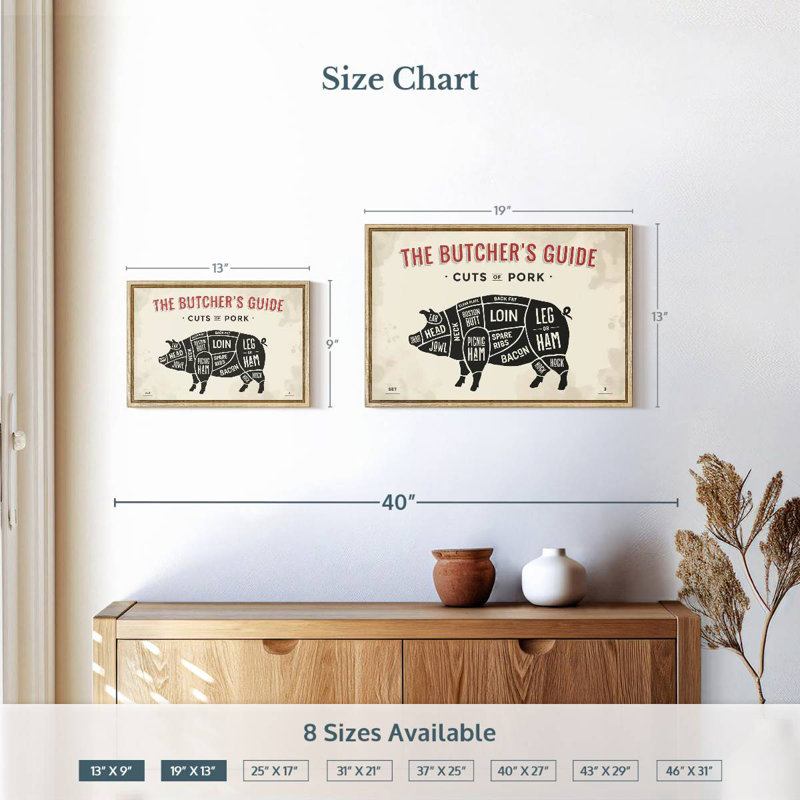 Butcher's Guide To Cuts Of Pork, 19" X 13", Floating Frame Natural Wood