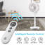 Ventilateur direct 28,54 po Yescom