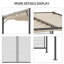 3 X 2.8m Metal Pergola With Retractable Fabric Roof, 180gsm Pu-coated Polyester Canopy, 16 Ground Stakes, Drainage Grommet Holes, Outdoor Garden Shelter, Beige