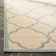 Miesha Performance Abstract Indoor/Outdoor Area Rug