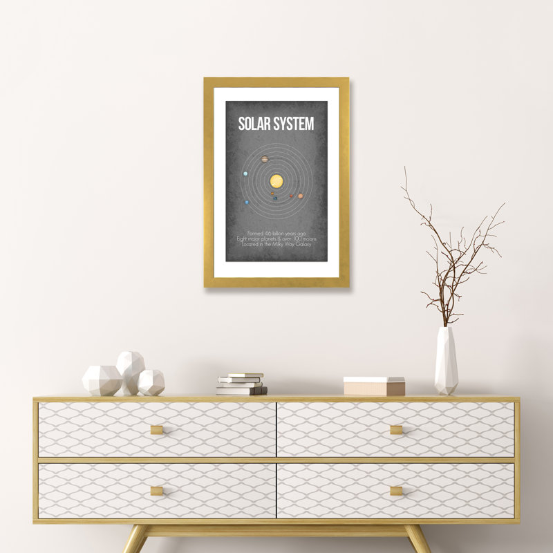 Système solaire pour enfants, décoration murale, H 24 po x l 16 po x P 1 po, Papier encadré doré