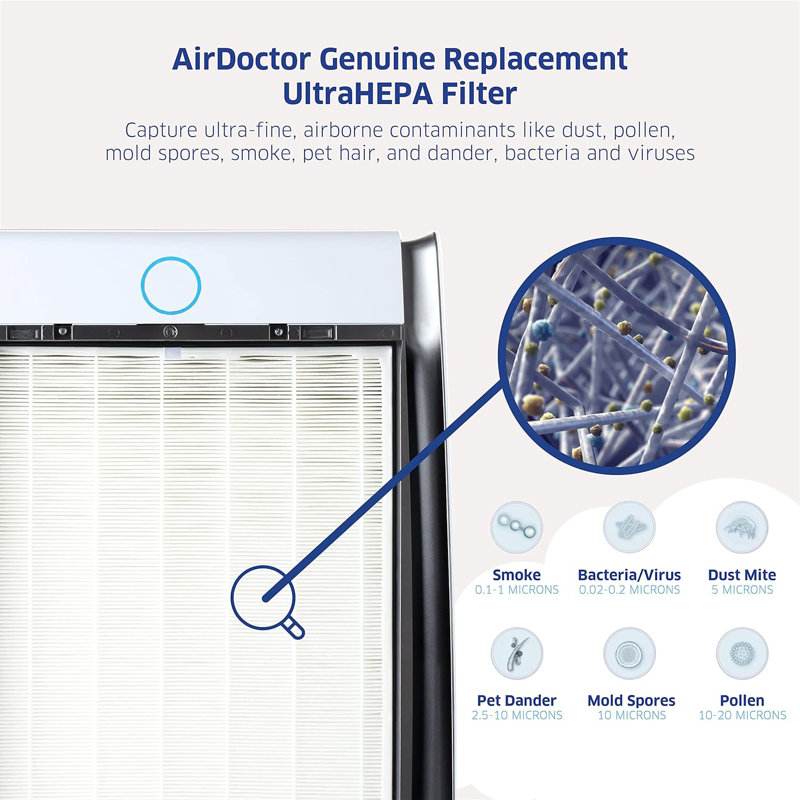 AirDoctor UltraHEPA Replacement Filter for AD3000 and AD3500