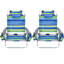 Gerke Folding Beach Chair