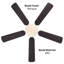 Ventilateur de plafond noir mat / noir à 5 pales de 52 pouces Deacon