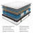 Alwyn Home 10“/12”/14“  Memory Foam Hybrid Twin Mattress In A Box-304805366-313521596