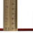Machine Woven Runner 2' x 5' Area Rug in Red