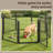 Dog Kennels & Pens