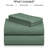 Luxclub 4 PC Aqua Silky Soft Cooling Deep Pocket Performance Sheet Set-123418298-123418288