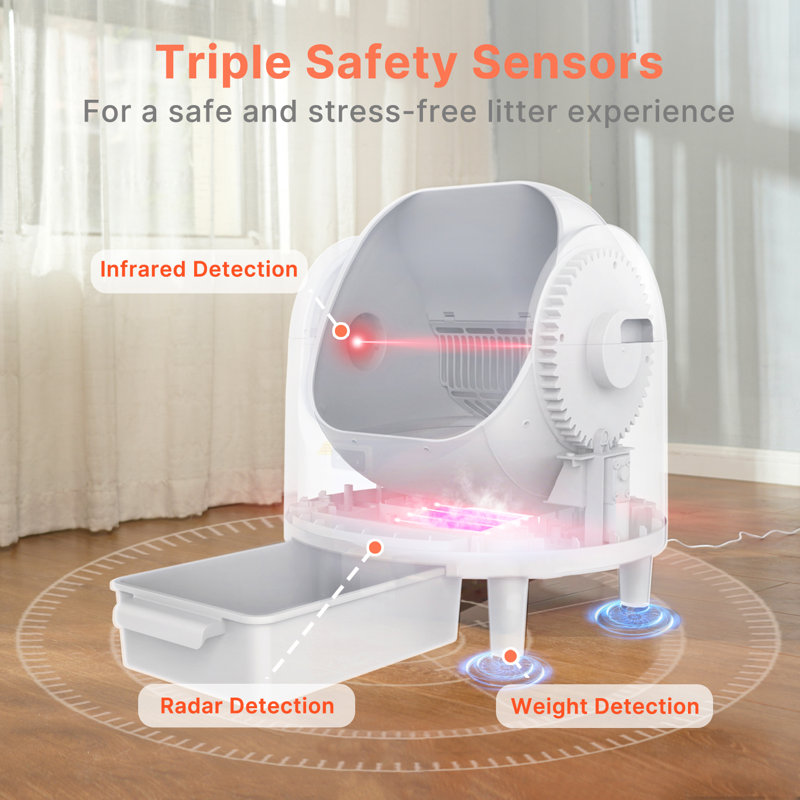 Self Cleaning Cat Litter Box, App Control, With Smart Odor Control System