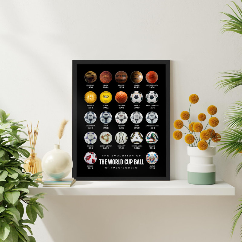 " Soccer History Enthusiasts Poster - The Evolution Of The World Cup Ball 1930-2022 ", 14" H x 11" W, Black