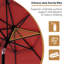 Parasol de marché 11 pi-1565865061-1584111240