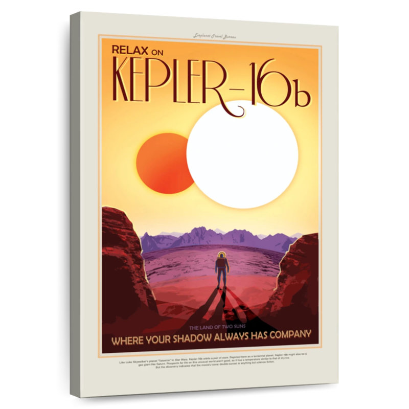 Oberle Retro Kepler 16B Print, 51" H x 34" W