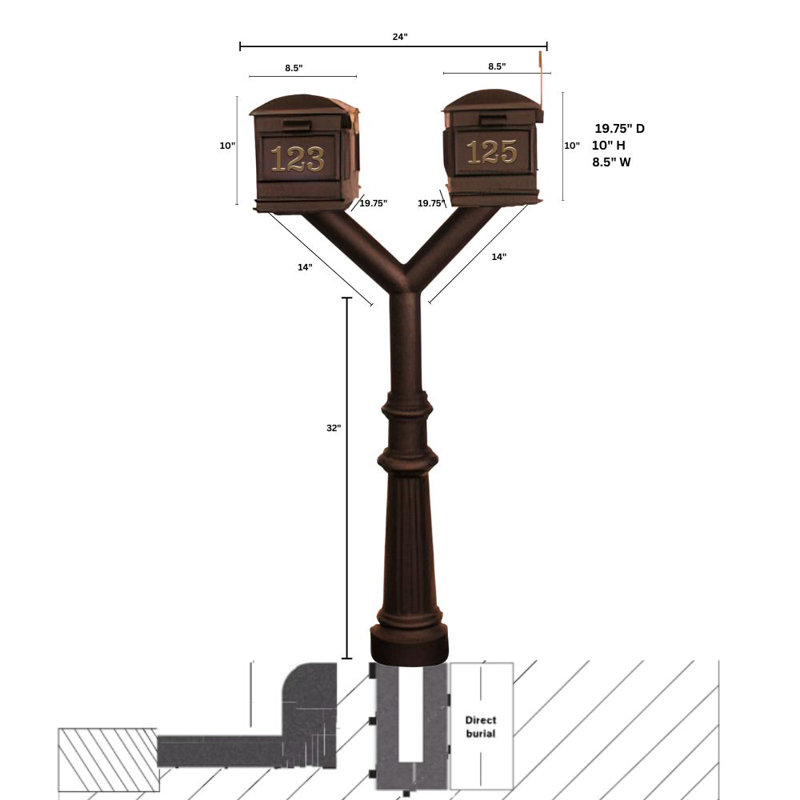 Penfield 71.375'' H Flute Multi-Mount Post, Black