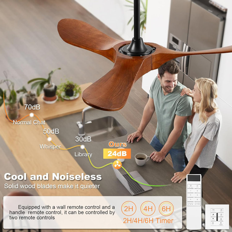 Ventilateur de plafond en bois 3 pales 36 "avec télécommande, 36 po de largeur, 175 révolutions par minute (RPM)