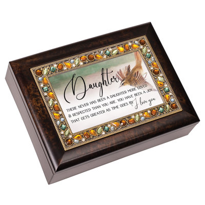 Ahsaad Plastic Memory Box