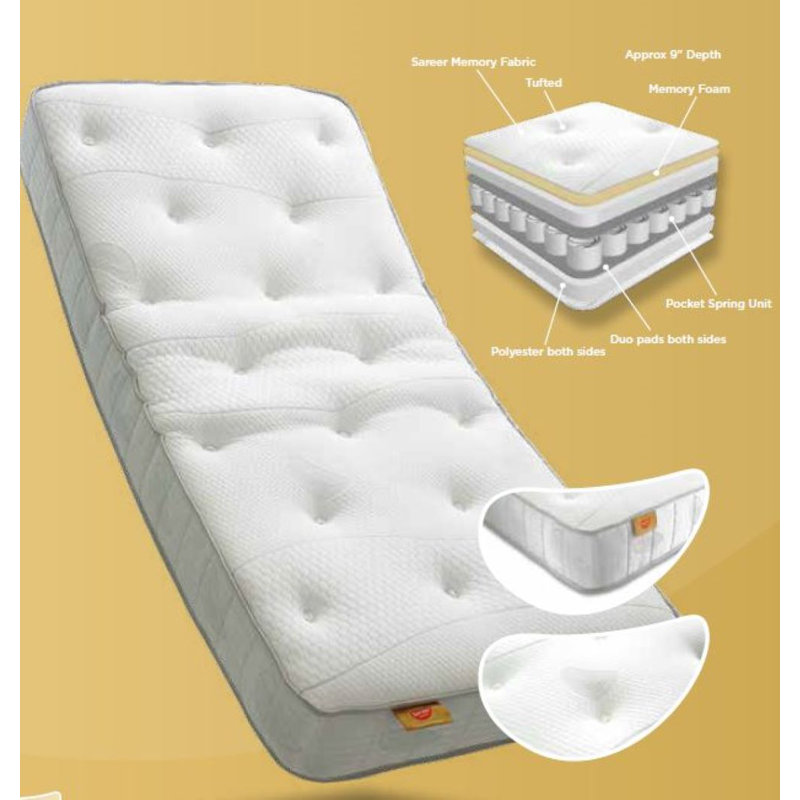 UK Super King - DE 180 X 200 Cm Sareer Furniture Pocket Sprung Mattress