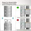 Gulzar 90cm W Metal Shelving Unit