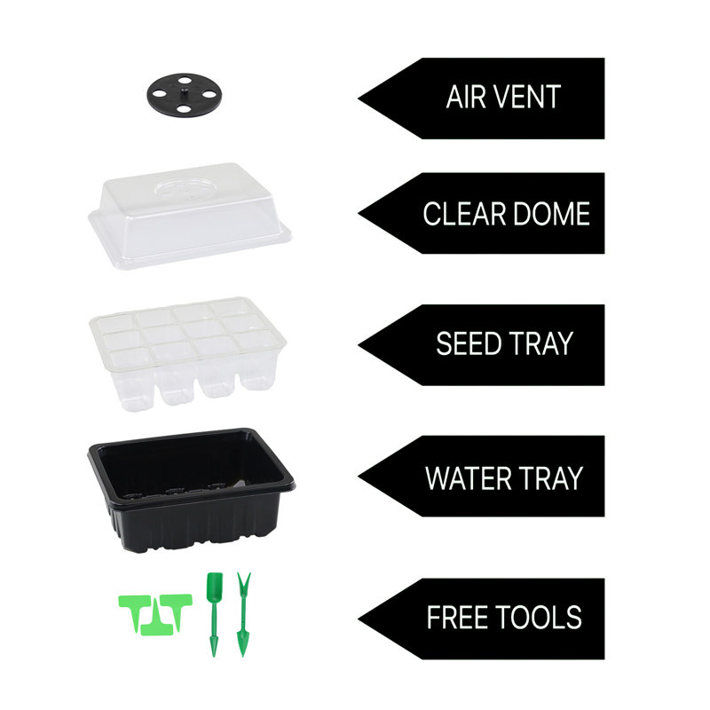 HortiRIGHT Growing Kit, Black