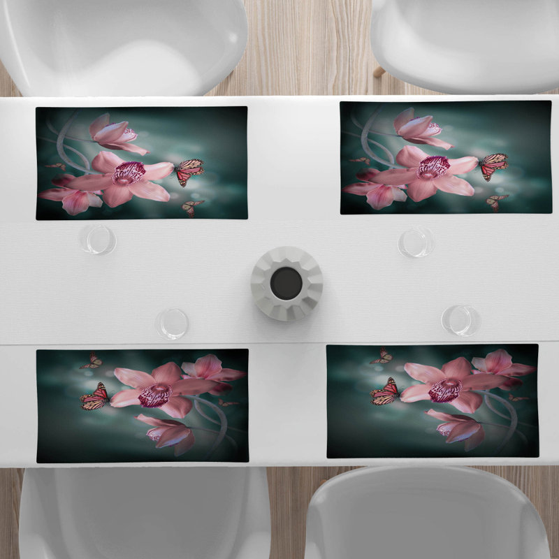 Récapitulatif 18,5" floral