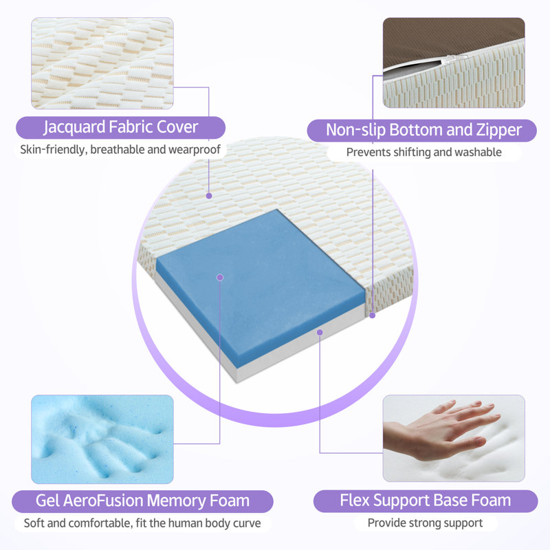 Driffield Tri-fold 4'' Memory Foam Mattress,Portable Folding Mattress with Washable Cover, Queen