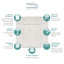 Mur de douche à 6 panneaux Expressions-1580292473-1536438544