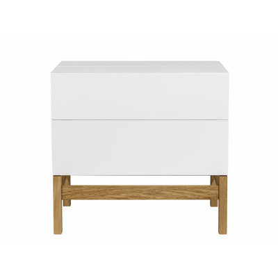 Minibar Guildford