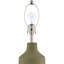Lampe de table Lockwood-104801011-104801009