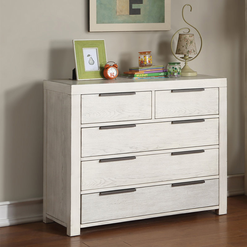 20'' W 3 - Drawer Dresser