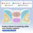 Neck Pain Relief Ergonomic Memory Foam Pillow, For Side/Back/Stomach Sleepers, Cervical Support Standard Pillow-865623315-852279217