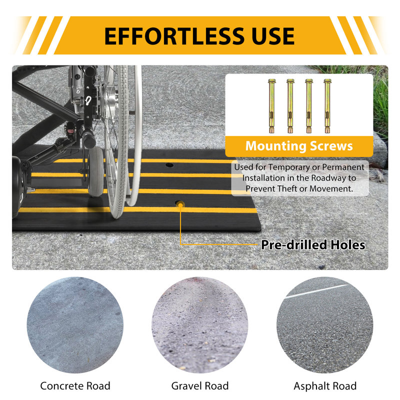 Yesurprise Rubber 23'' L Threshold Ramp