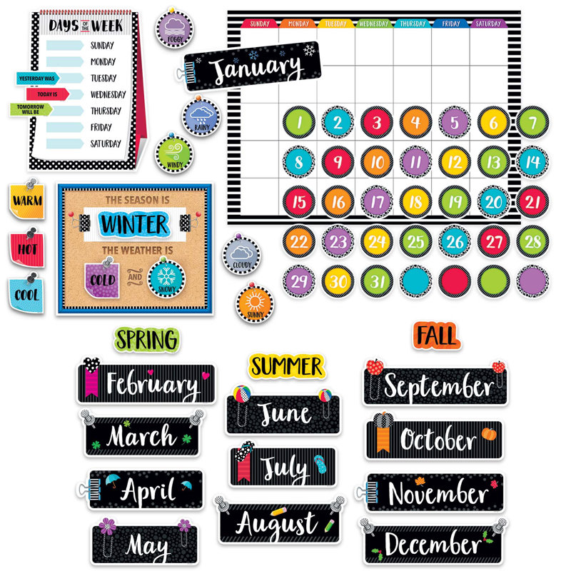 Calendrier babillard