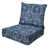 Motif floral bleu est en rupture de stock