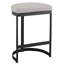 Uttermost Ivanna Modern Counter Stool-1251804159