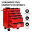 20" Red&Black 5 Tool Storage Trolley, Bearing Slide For 15Kg Stable Load, Chest With 4 And One - Hand Pull Handle, Lockable 20", Red&Black, Slide, Load Capacity, Chest, , Side-1511110645