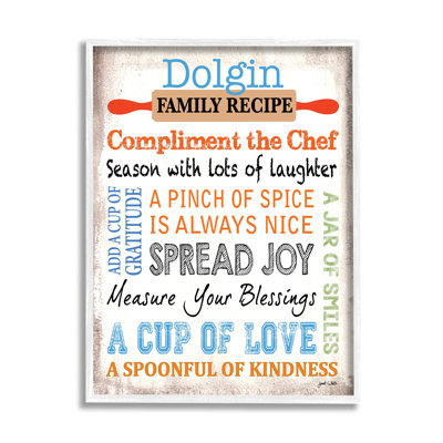 «Inspiring Family Recipe cmw-015», art mural personnalisé