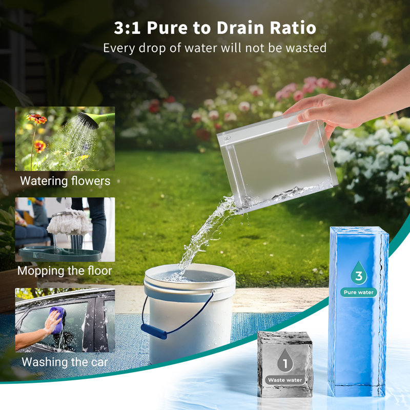 Countertop Reverse Osmosis Water Filtration System Portable RO Water Filters Purifier with 5 Stage Filtration, 3:1 Pure to Drain, TDS Monitor, Faster Delivery Flow, Plug and Use