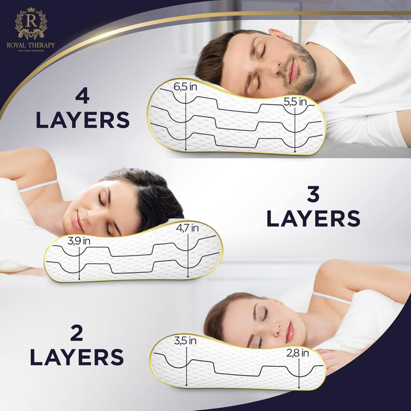 Royal Therapy Memory Foam Pillow, Contour for Cervical Support, Side Sleeper, King (2-pack)