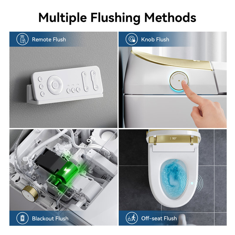 CASAINC Electric Smart Bidet Toilet with Auto Flushing and Antibacterial Seat