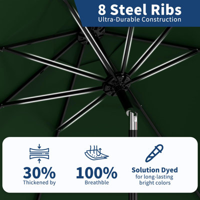 9Ft Patio Umbrella - 8 Sturdy Ribs Outdoor Table Umbrella Market Umbrella with Crank Lift & Push Button Tilt for Pool, Deck, Yard, Garden - Dark Green
