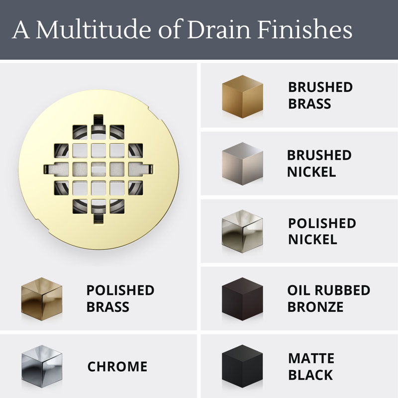 DreamLine SlimLine 2 inch Round Shower Drain, Polished Brass