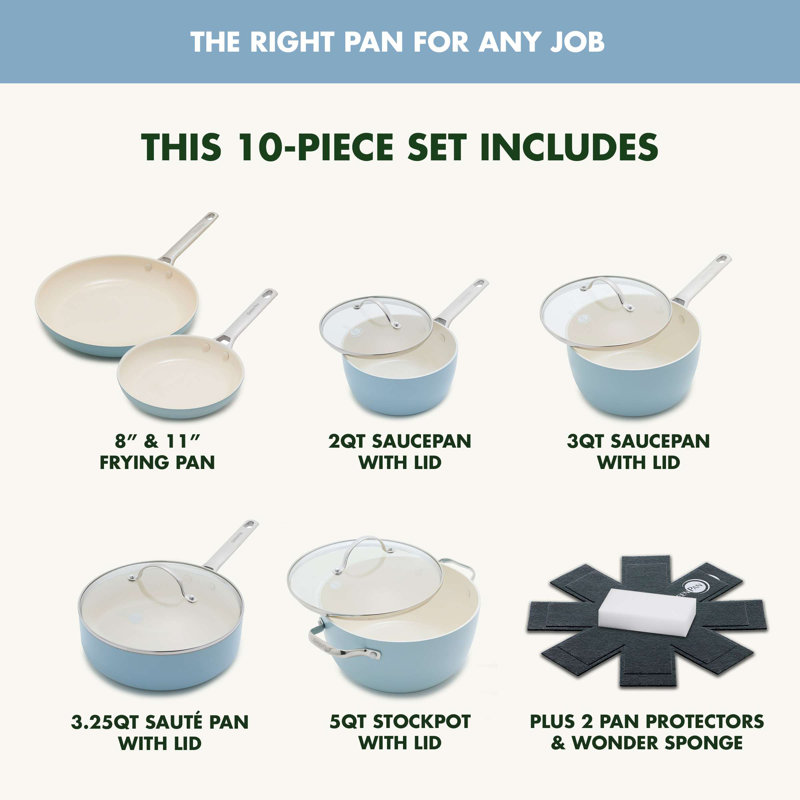 GreenPan Padova Pro 14-Piece Cookware Set